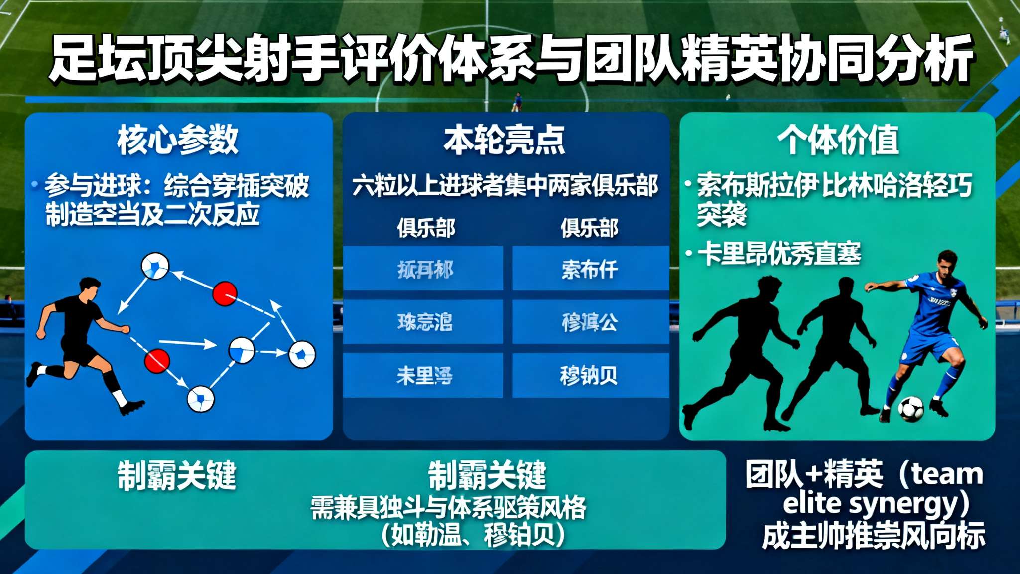 25赛季英超巴西9号前锋